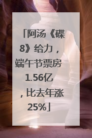 阿汤《碟8》给力，端午节票房1.56亿，比去年涨25%